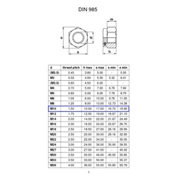TERF® M4 Nylon Insert Hex Steel Nut M4 (4mm) Stainless Steel A4 (316) Marine Grade Self Locking Nylock Hex Nuts - Pack of 50