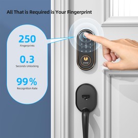 Smart Keyless Entry Door Lock - Fingerprint Electronic Deadbolt Touchscreen Keypad SMONET Biometric Digital Bluetooth Door Lock Smart Deadbolt Compatible with Alexa for Homes and Hotel
