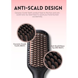 MEGAWISE Pro Ceramic Ionic Hair Straightener Brush for Home Salon | MCH Fast 20s Heating Tech with Auto-Off Safety | Anti-Scald with Universal Dual Voltage | Rotatable Power Cord