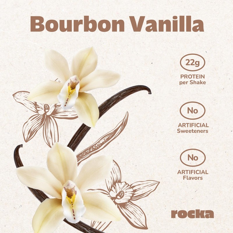 Rocka Nutrition Natural Protein - Vegan Protein Powder without Sweeteners