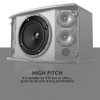 Garsent Magnetic 2-Way Speakers, 3 Inch Single/Dual Magnetic DIY Speaker