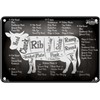 Blechschild 12x18cm gewölbt Beef cuts Organic Fleisch Deko Geschenk Schild