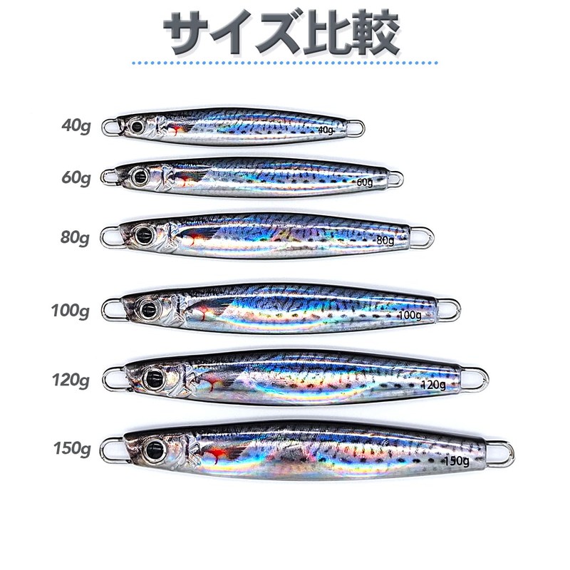 Orurdo qb100262a04n0 Metal Jig 3D 5 Color Set, 3.5 oz