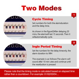 Industrial Cycle Timer Alarm with Flashing Strobe Light 0-110dB Adjustable Siren & Auto-Repeat Function Heavy Duty for Facility Safety, Factory,Office，Emergency (AC110V)