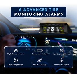 GH1200 Tire Pressure Monitoring System with 4 Sensors, Solar & USB-C Charging TPMS, 6 Safety Alarms, HD Display Tire Pressure Monitor with auto-Backlight, (0-87 Psi) Range, TPMS for RV, Sedan & SUV