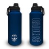 Canberra Raiders NRL Rugby League Stainless Steel 960ml Drink Bottle