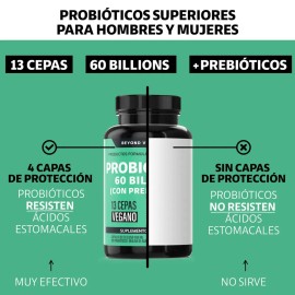 Probioticos 60 Billion Ufc + Prebióticos (prebiotic)| 13 Cepas | Tecnología De Microencapsulación 4 Capas - Vegano - Fibra - Vitaminas Mujer / Hombre 