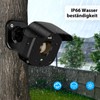 Onvis Outdoor Motion Sensor Thread, IP66 Waterproof Motion Sensor with