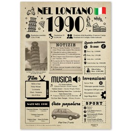 Geschenkideen 35 Jahre Geburtstag Damen und Herren - Glückwunschkarte 35 Jahre Damen und Herren - Geburtstagsdeko 1990 - Geschenke 1990 - Party Dekoration Geburtstag 35. Jahrestag Hochzeit