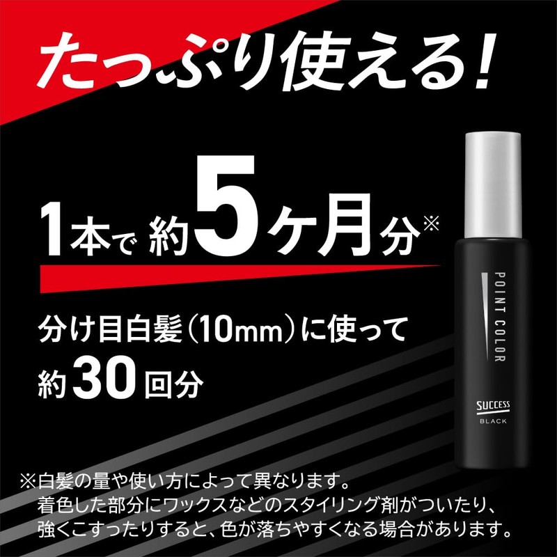 Success Black Point Color 14ml Natural Black Partial Dye White