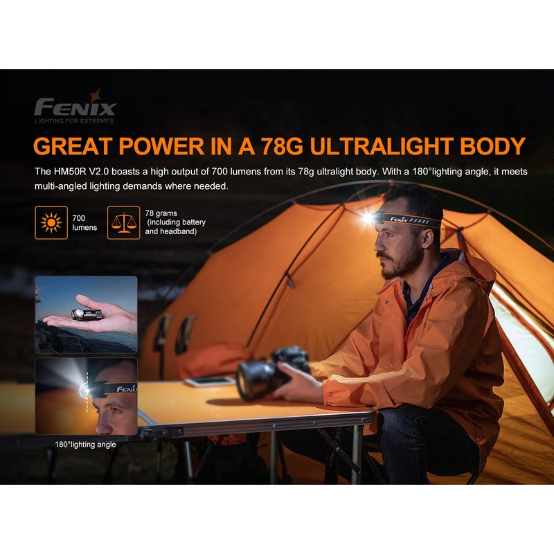 Fenix HM50R v2.0 Headlamp, 700 Lumen USB-C Rechargeable Lightweight with
