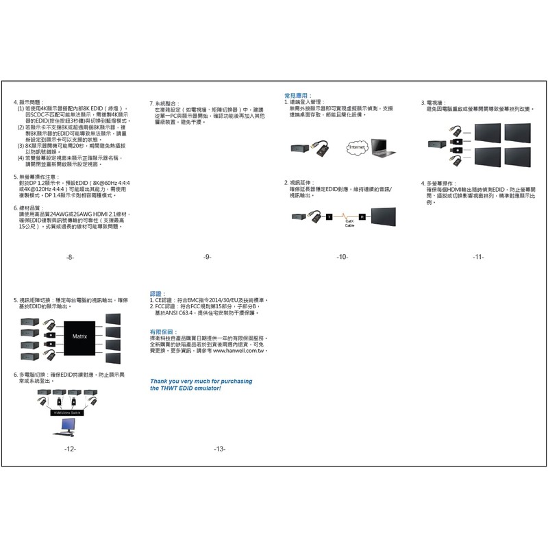 THWT 8K DP to HDMI EDID Emulator (Model: DPH8K-EWB), Supports