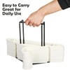 HAKDAY Portable Hanger Organizer Rack, Hanger Storage Stacker Holder Caddy