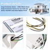 Fenglesha Surge Protection Device - 140kA Whole House Surge Protection
