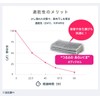 Tsurufua Raccoon Body Towel