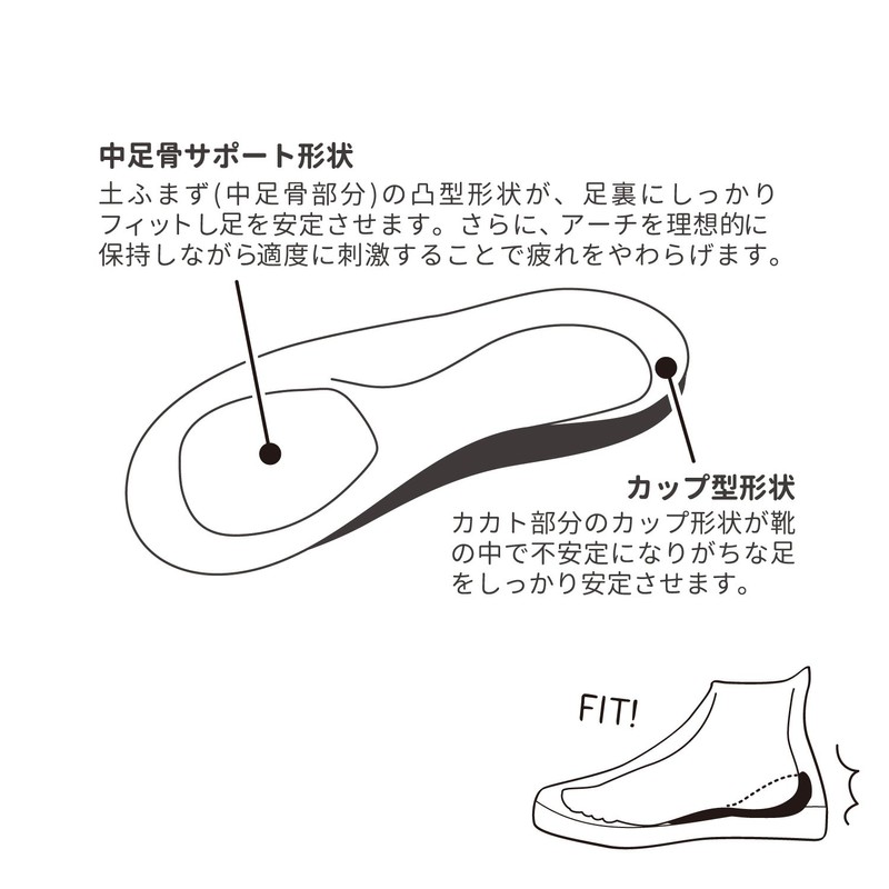 Columbus Women's Foot Support Cup for Secure Fit and Shock