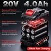 SHALL 20V Cordless Mini Circular Saw, 4-1/2’’ 4000RPM Power Circular