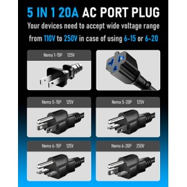 Heavy-Duty 20A 125V AC Port Plug, 12AWG RV Shore Power Inlet Plug with Dual 5-in-1 T-Blade Adapter, 17" Cord AC Power Inlet Socket Plug for RV Trailer Boat Outdoor Electrical Receptacle