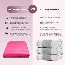 Wet Work Microfiber XL(60”x36”) Bathroom Towels, Thin & Lightweight, Super Absorbent, Quick Dry, Ultra-Soft, Lint Free, Compact, Perfect for Yoga, Pool, Shower Towel, Micro Fiber Towels
