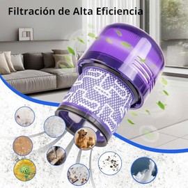 Filtro HEPA Repuesto Compatible con Aspiradora Dyson V11 y V15, Accesorio Lavable para el Hogar, Captura Polvo caros Alrgenos, Reemplazo Eficiente... 