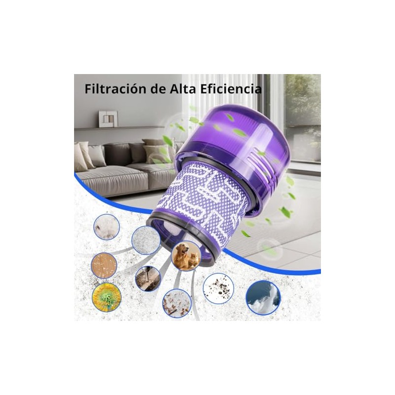 Filtro HEPA Repuesto Compatible con Aspiradora Dyson V11 y V15,