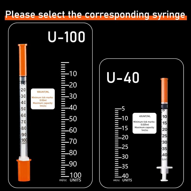 MKUCCD Syringes 29G 1ml/cc (13mm) Dispensing Tools，Lab Syringes, Plastic Syringe
