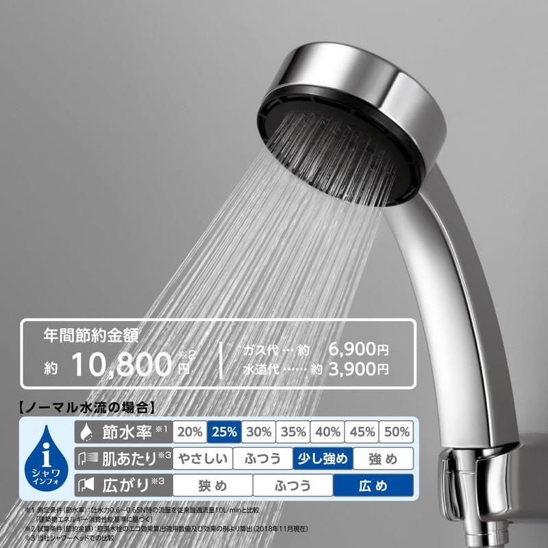 SANEI PS3950-80XA-C Shower Head Plated Water Saving Approximately 25% G1/2