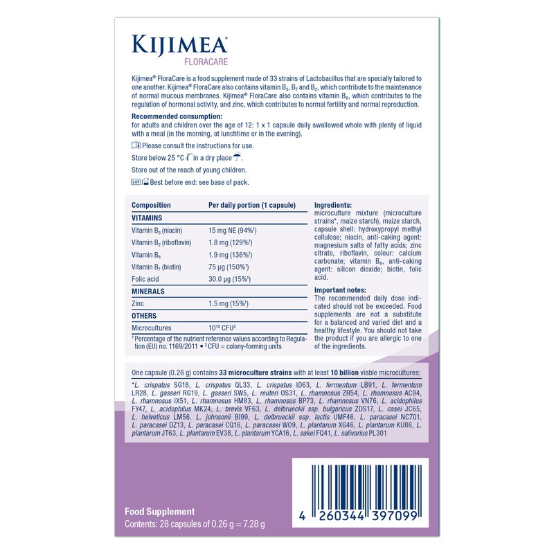 Kijimea® FloraCare - Inspired by The Natural Vaginal Microbiome |