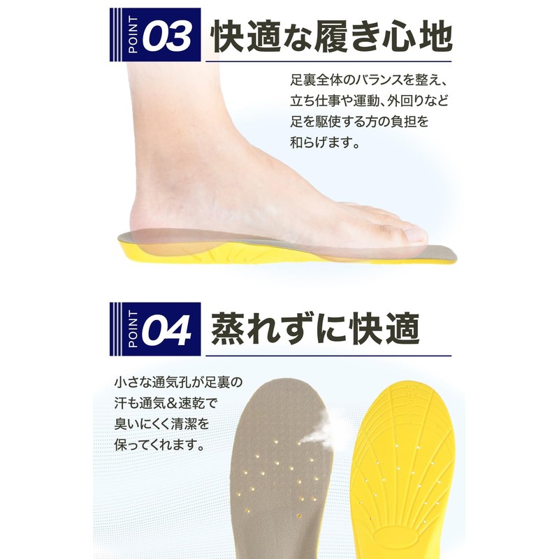 [Thick and Shock Absorbent] Memory Foam, Soft Insole, Standing Work,