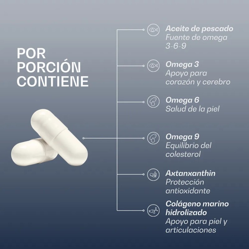 Omega 3 Con Colageno Marino Hidrolizado Formula Premium