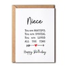 Niece Birthday Card Poem Card For Niece - You Are