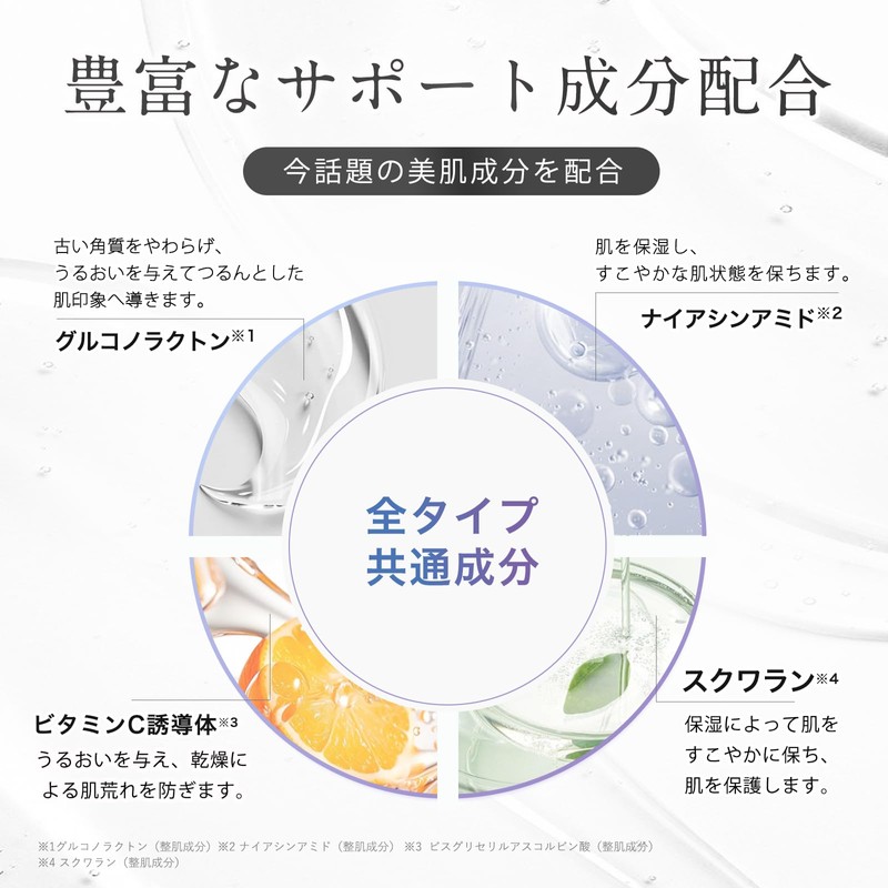 Cibela Beauty Serum, Azelaic Acid, Pore Care, Bright Skin Impression,