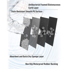 PADOOR-No Stains Bathroom Runner Rug-Bath Mats for Bathroom Non Slip-Super Absorbent Bath Room Floor Mat Quick Dry Diatomaceous Earth Bath Rug-Large Bathmat-24 x47