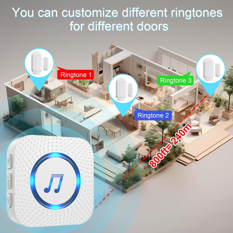 SanJie Door Chime, Wireless Door Chimes When Door Open Entry