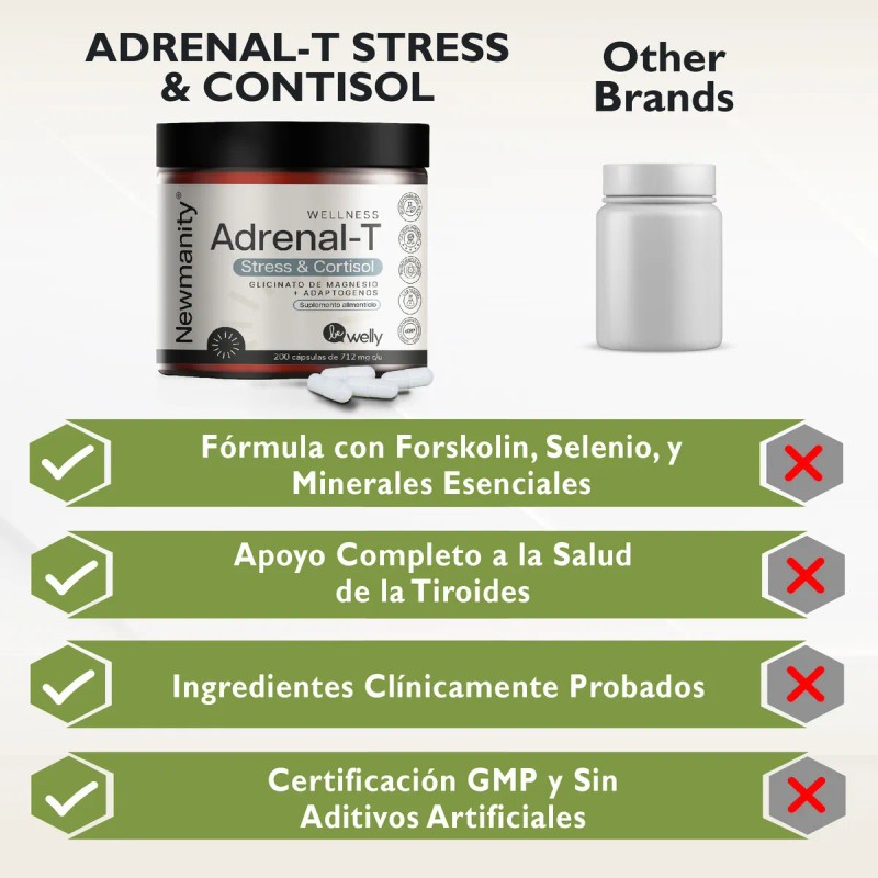 Suplemento en cpsula Newmanity MineralesVitaminas de Thyro-T x 200cpsulas