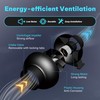 iPower 4 Inch 195 CFM Duct Inline Ventilation Fan Air
