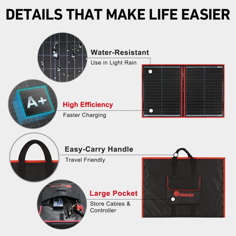 DOKIO 100W Portable Foldable Solar Panel Kit, Compact 18.9x26in Design