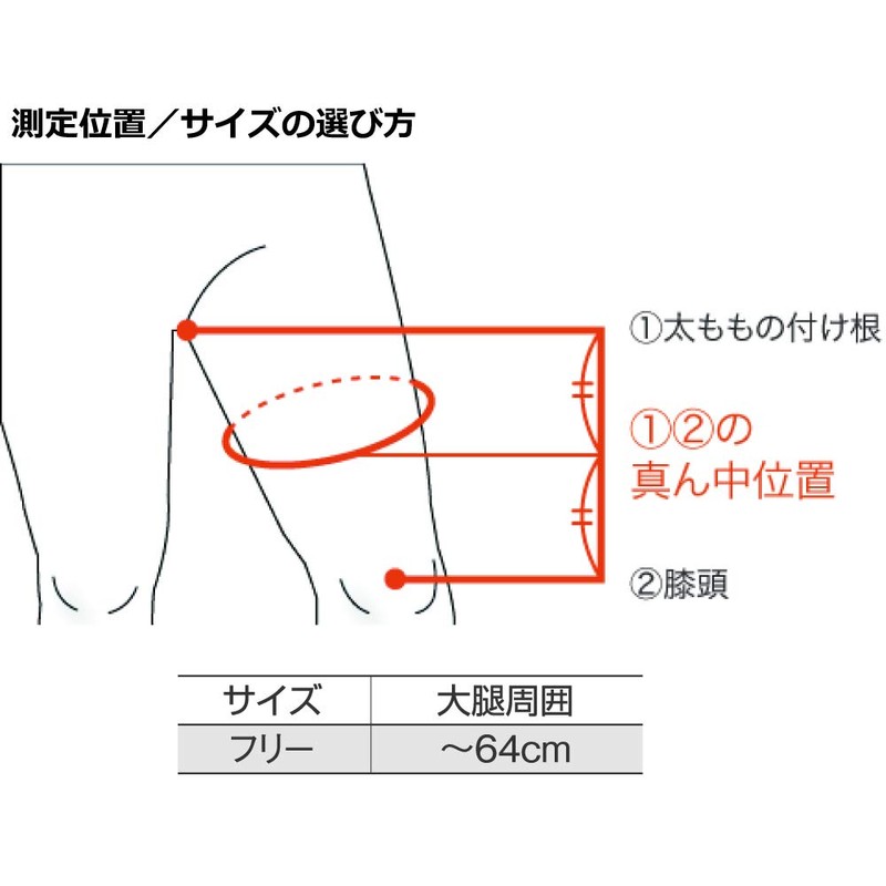 bonbone 大腿サポーター ネオスポーツサポーター もも フリ-