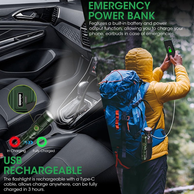 Spriak Rechargeable Flashlight High Lumens, High Lumens Super Bright Magnetic