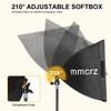 mmcrz Professional Softbox Lighting Kit, 16'' x 16'' Studio Lights