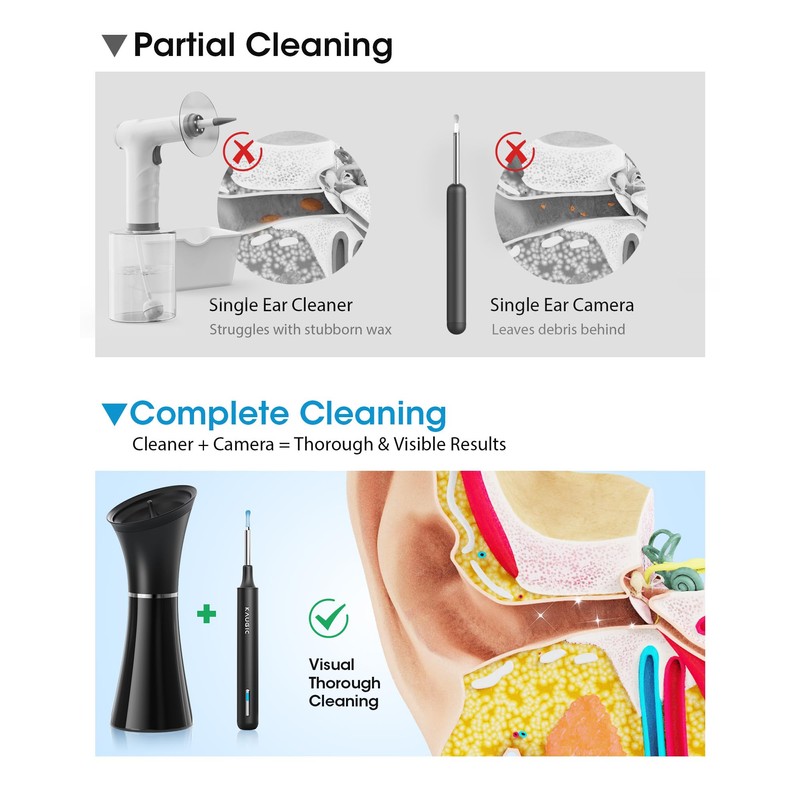 Ear Wax Removal Kit with Camera – Ear Cleaner Tool