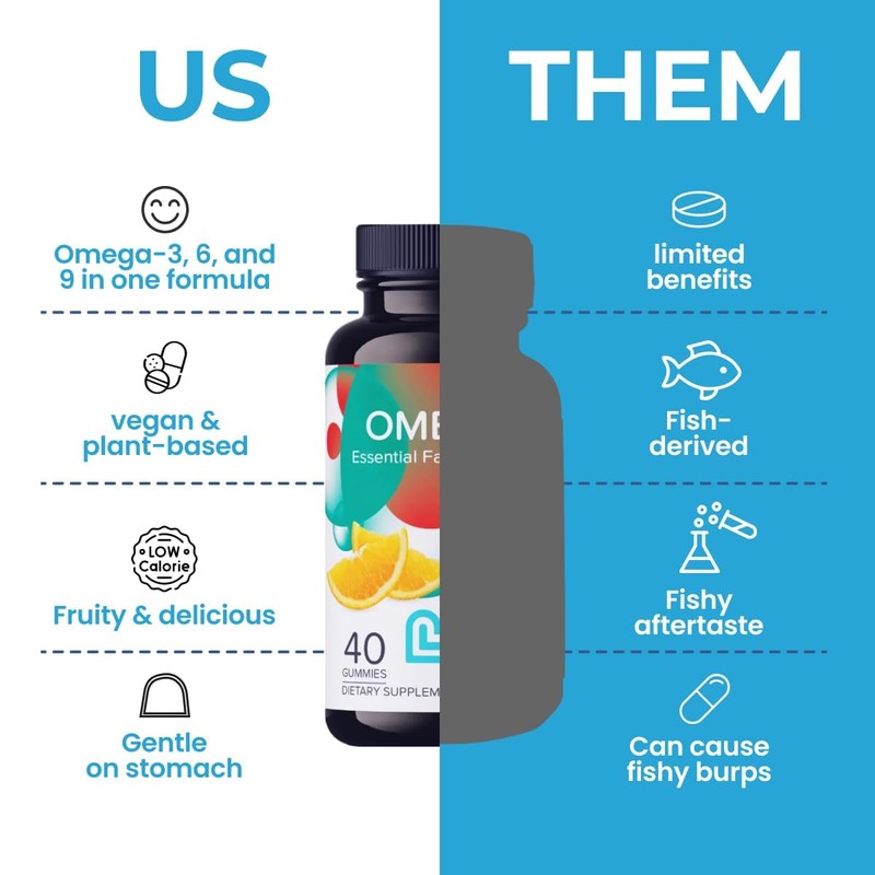LIVS Omega 3 Gummies