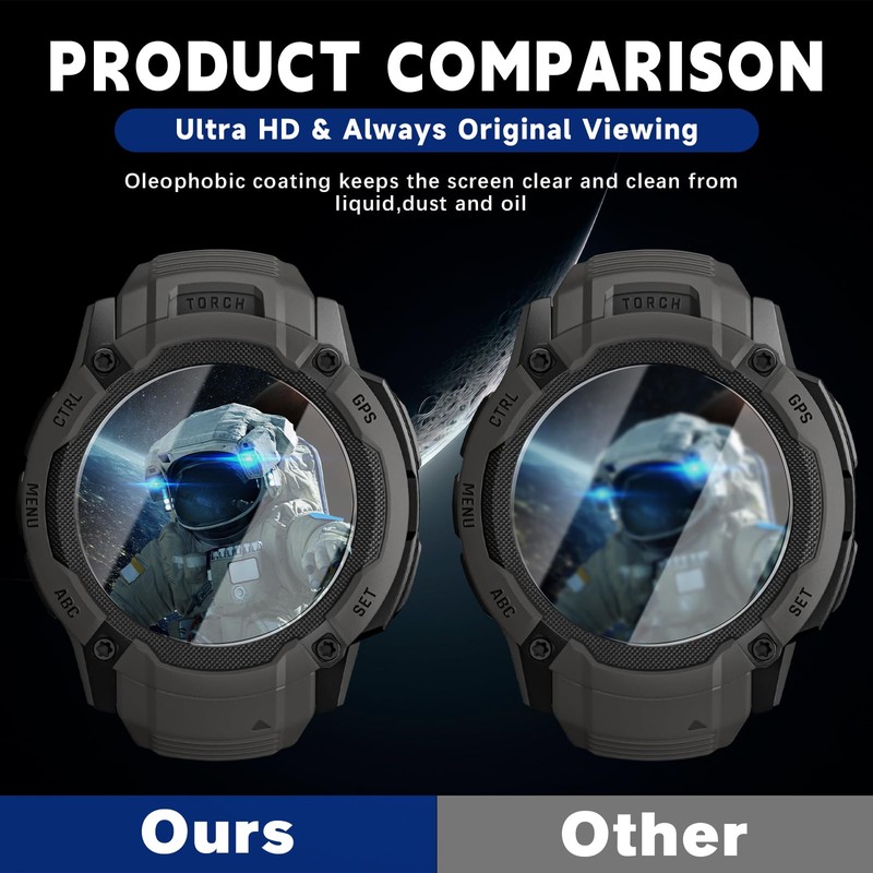 NECARSIN 6 Packs Compatible for Garmin Instinct 3 45mm Screen