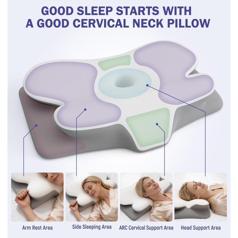 SANSWAN Neck Therapy Pillow for Sleeping, Ergonomic Foam Pillow for