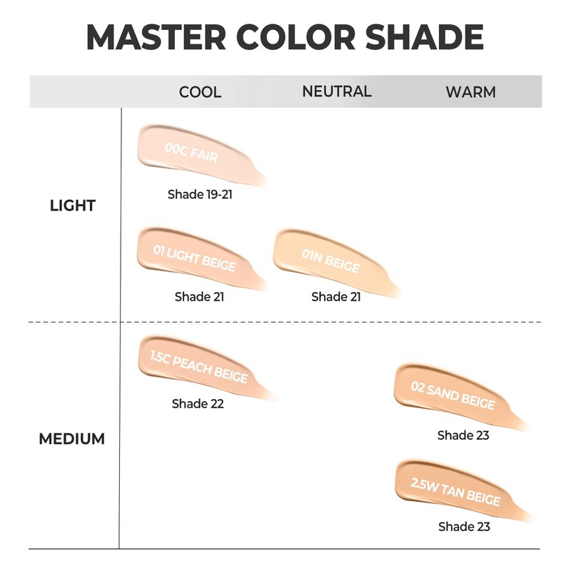 CHOSUNGAH BEAUTY Mega Fit Stick Foundation Master with Brush -