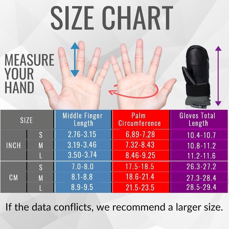 devembr Ski Mittens with Wrist Guards, Warm Snowboard Mittens, Waterproof,