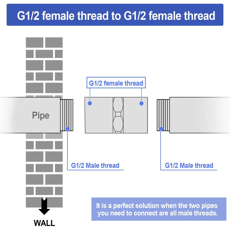 Brass Pipe Fitting Coupling, Shower Coupling, G 1/2" x G