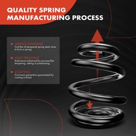 A-Premium 2Pcs Front Suspension Coil Spring Set Compatible with Nissan Sentra 2013 2017 2018 2019, Driver and Passenger Side, Replace# 540103SH0A, 540103SH2A