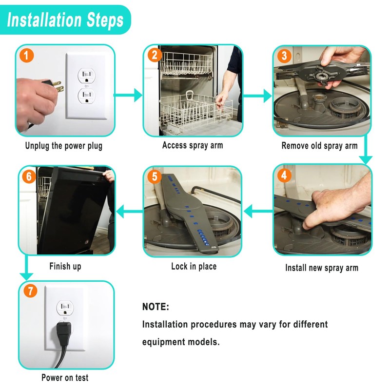 CEYHTLY W10837249 Dishwasher Lower Spray Arm Replacement Compatible with Whirlpool