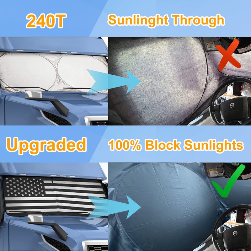 Semi Truck Sun Shade for Windshield and Side Window –